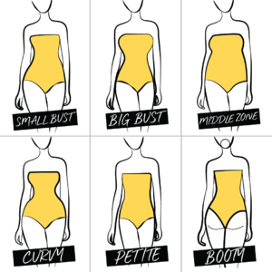 Pain-free Swimsuit Shopping To Suit Your Body Shape